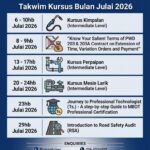 TAKWIM KURSUS BULAN JULAI JKR IL