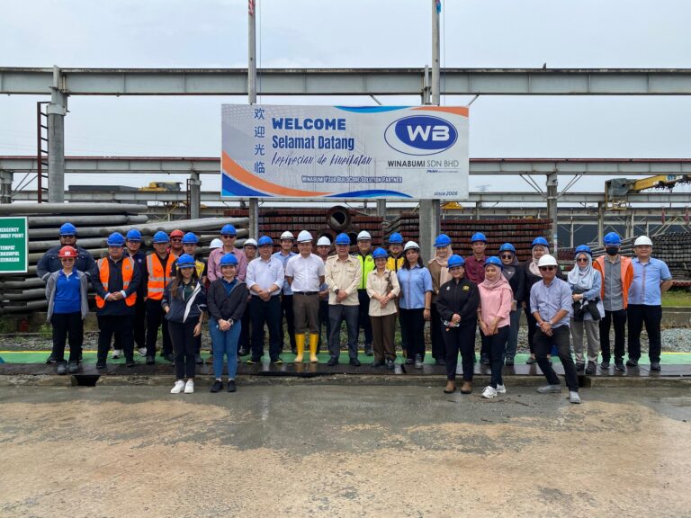 Delegasi Lawatan
